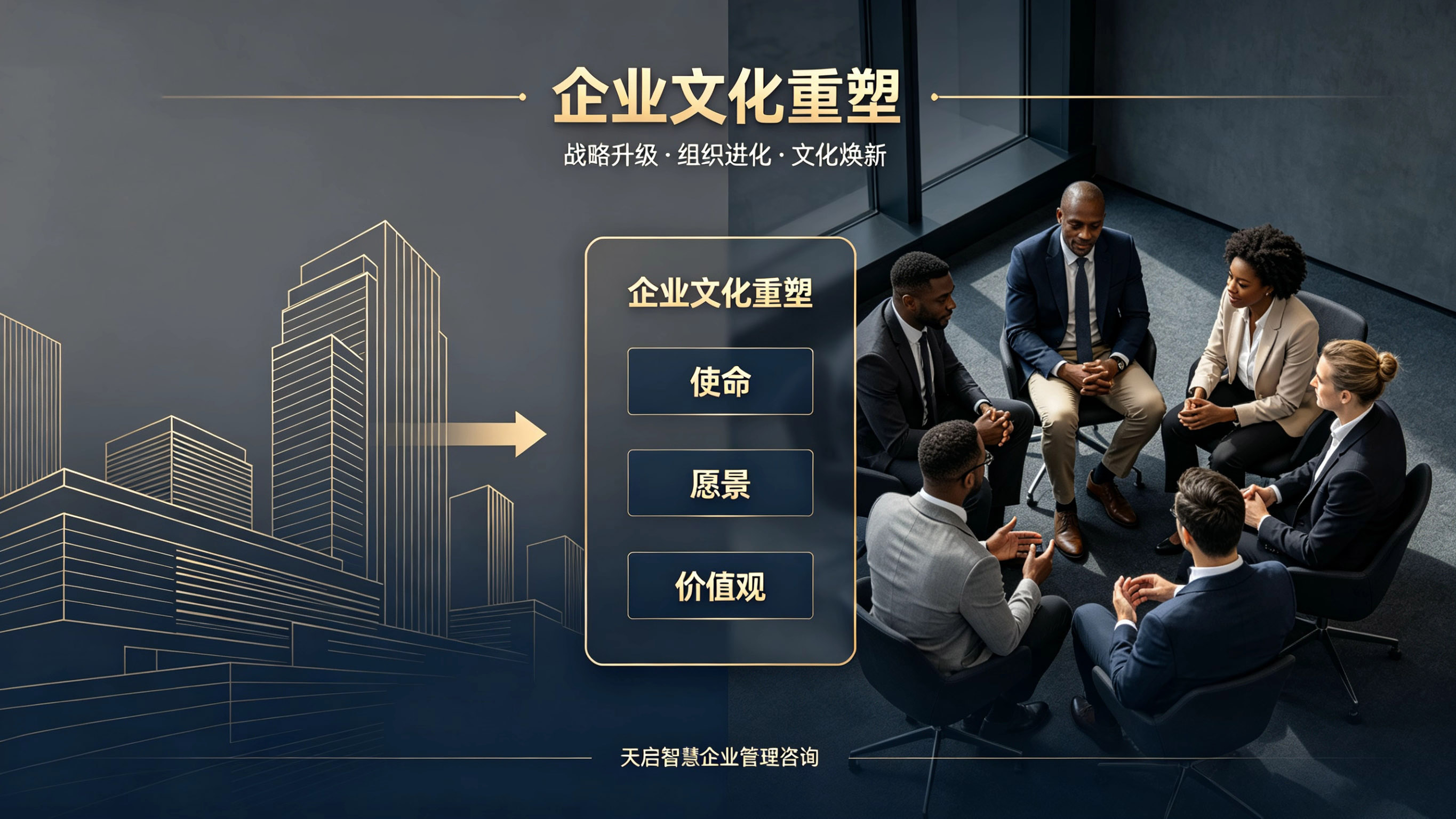 人才体系搭建 筑牢发展内核